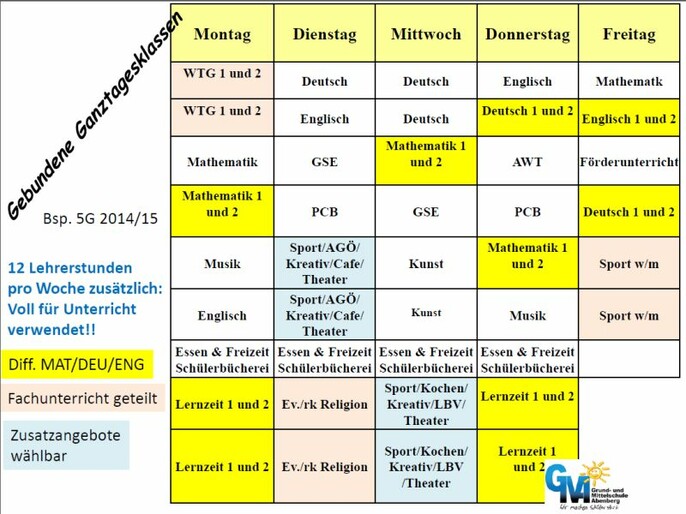 Stundenplan